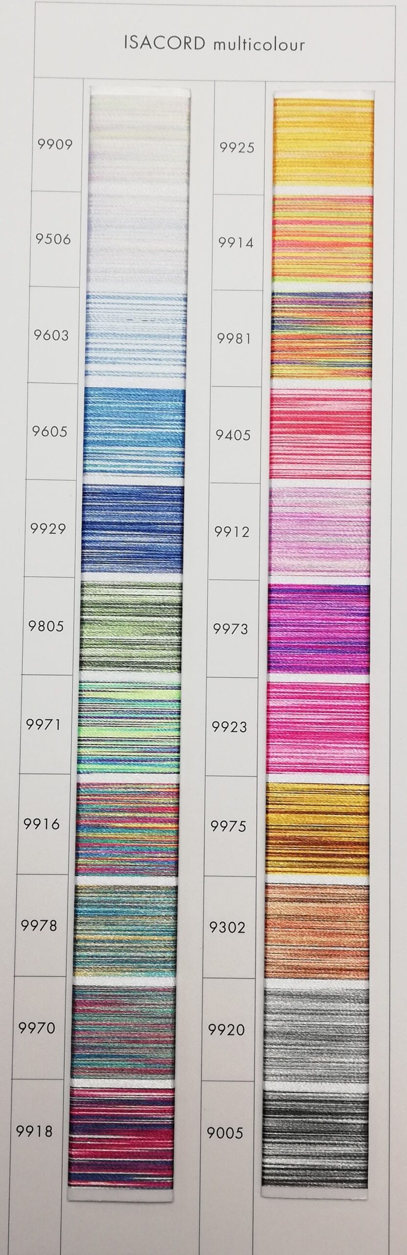 Poliestere multi color Amann - immagine 2